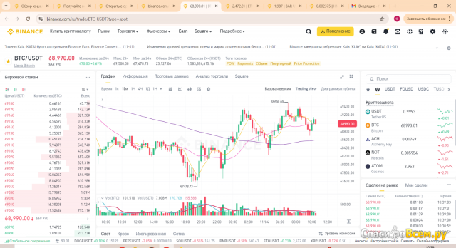 Криптовалютная биржа Binance (binance.com)