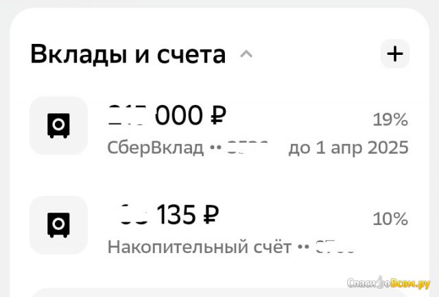 Сбербанк России
