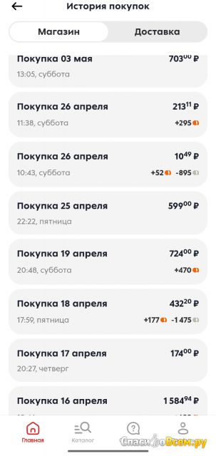 Программа лояльности "Подписка пакет x5"