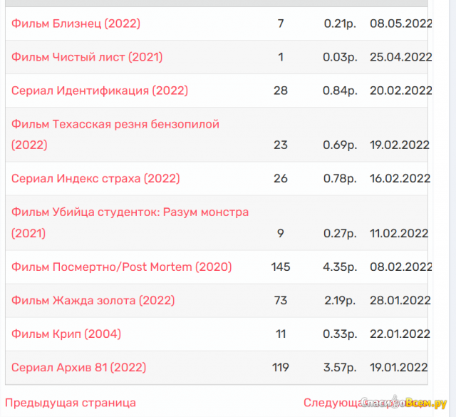 Сайт отзыва otzomir.com