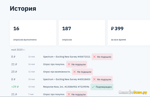 Сайт интернет-опросов YouThink platnye-oprosi.ru/youthink