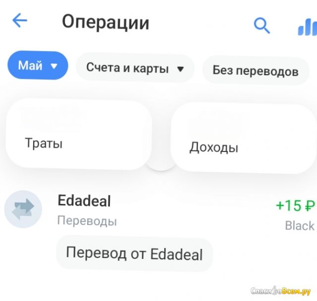 Приложение "Едадил" для Android