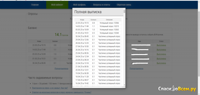 Сайт profiresearch.net
