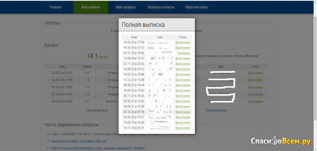 Сайт profiresearch.net
