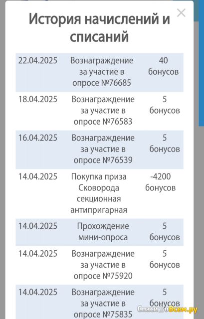 Сайт moemnenie.ru