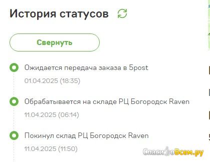 Доставка заказов из интернет-магазинов Fivepost.ru