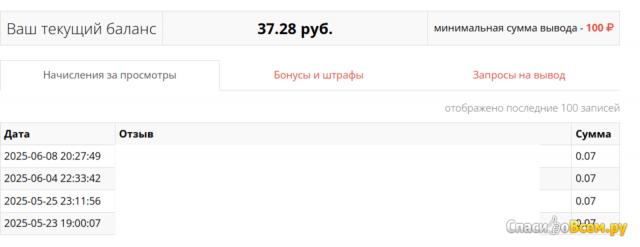 Сайт отзывов otzovichka.ru