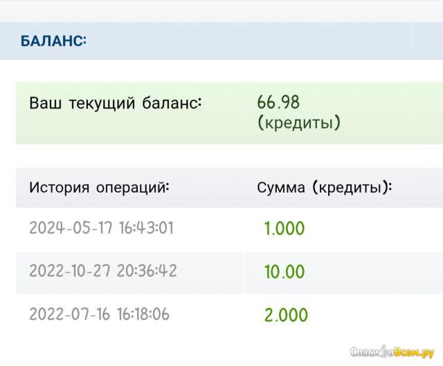 Сайт Bolshoyvopros.ru