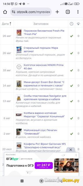 Фотография Написание отзывов | отзыв покупателя Написание отзывов