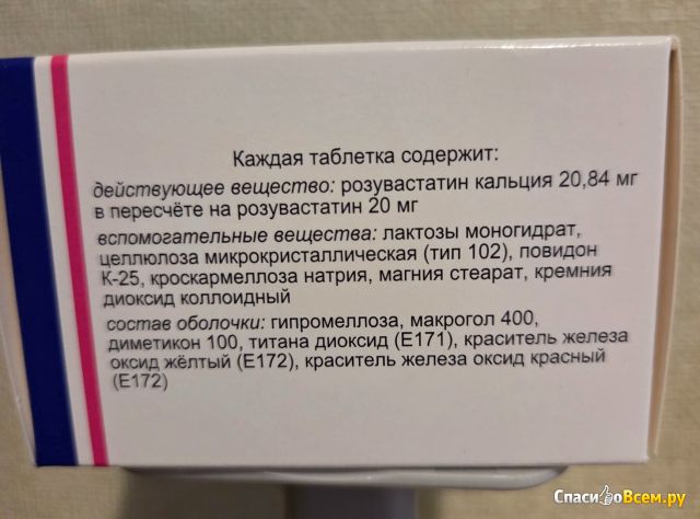 Таблетки Розувастин