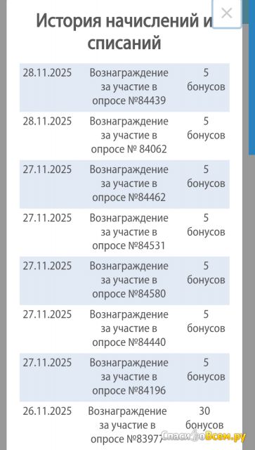 Заработок на прохождении платных опросов