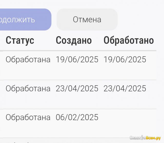 Заработок на прохождении платных опросов