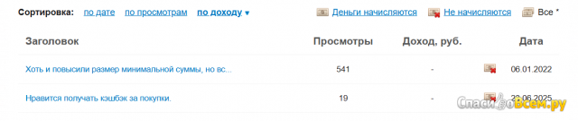 Сайт отзывов СпасибоВсем.ру