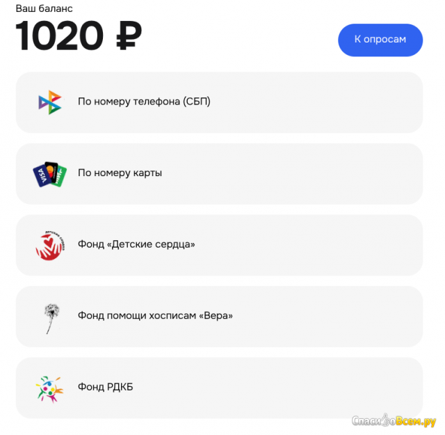 Фотография Сайт Anketka.ru | отзыв покупателя Сайт Anketka.ru