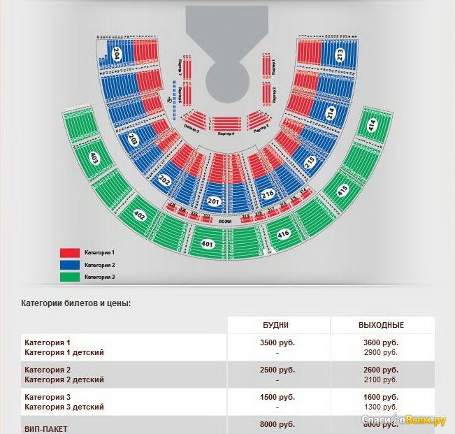 Схема с секторами и местами ледового дворца спб с местами