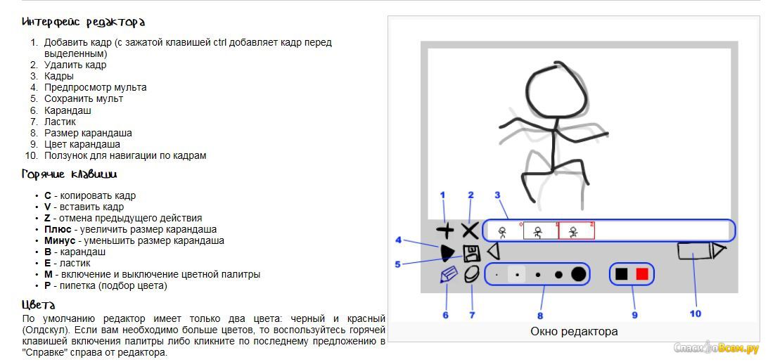 Мультатор рисовать мультики