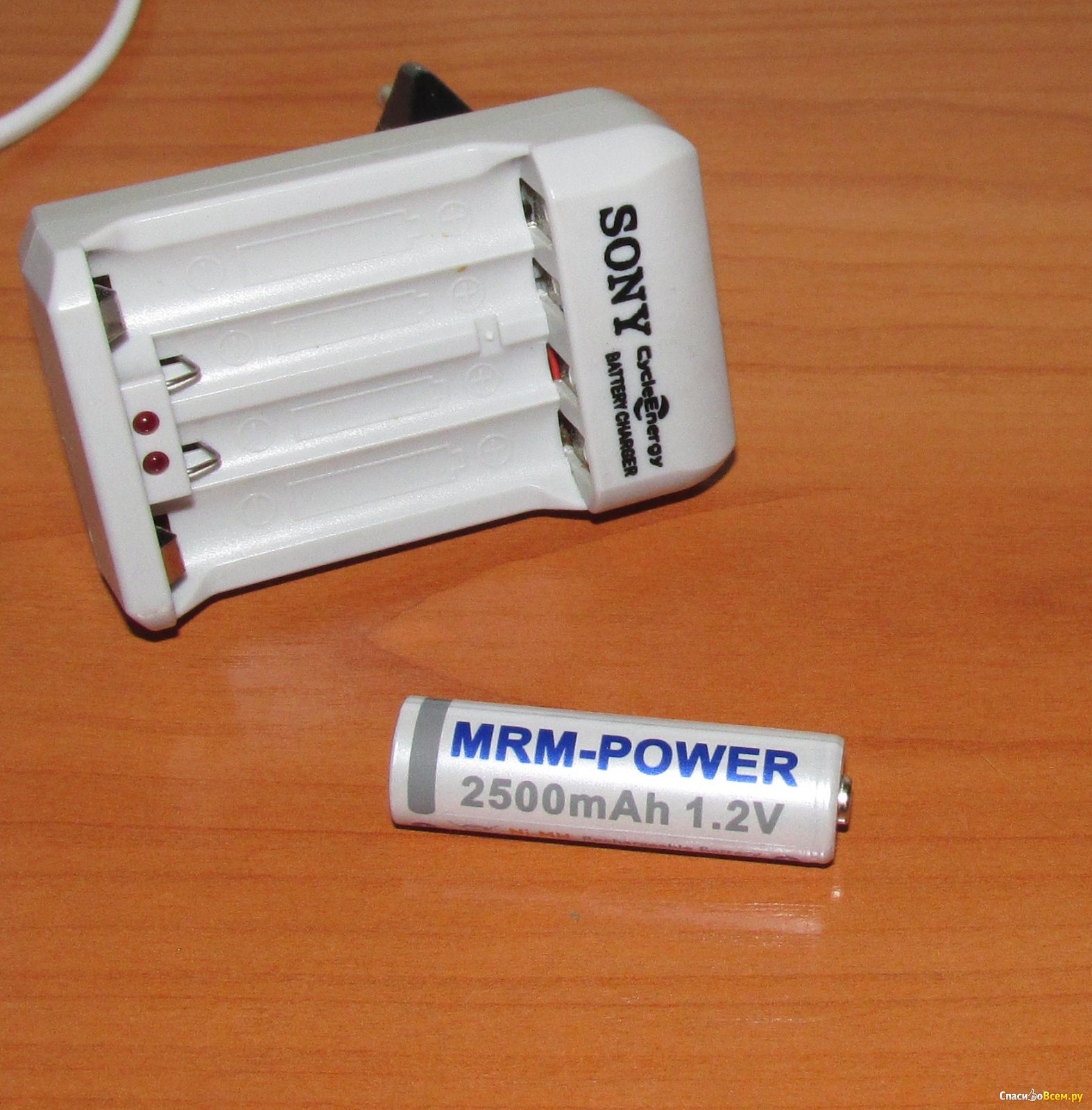 Отзыв про  пальчиковые батарейки MRM-Power 2500mAh 1,2V .