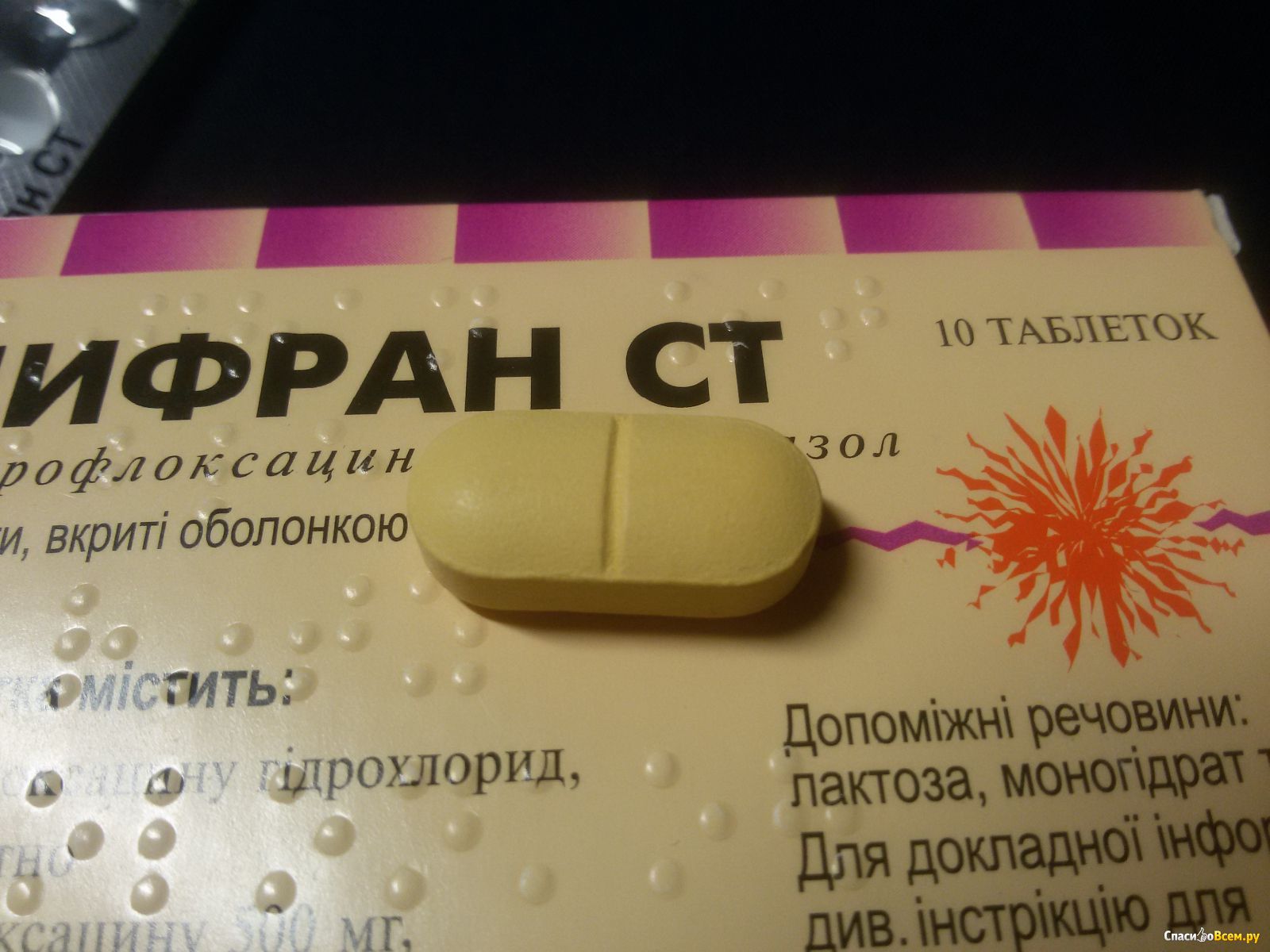 Антибиотик таблетки цифран. Цифран ст 500 мг.