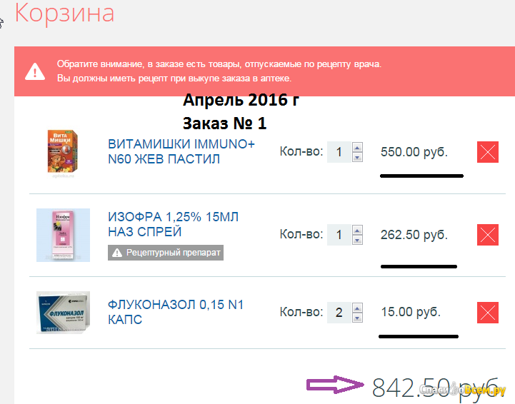 Аптека апрель интернет заказ
