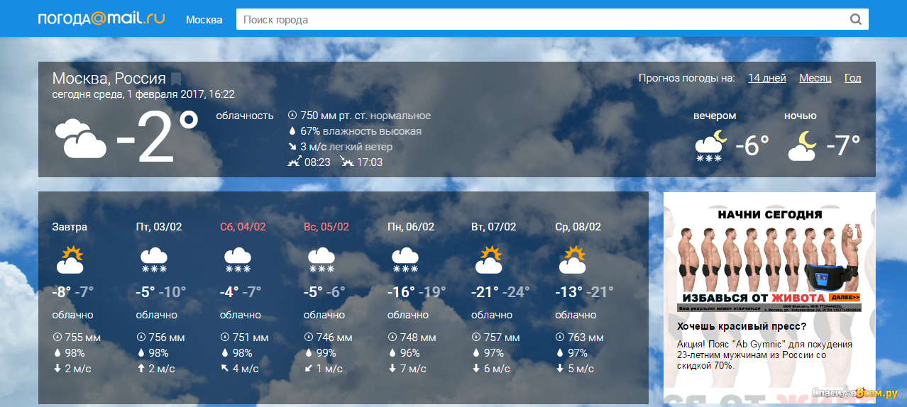 Прогноз погоды александров владимирской области на неделю. Погода ру. Mail погода. Погода почта. Погода популярные сайты.
