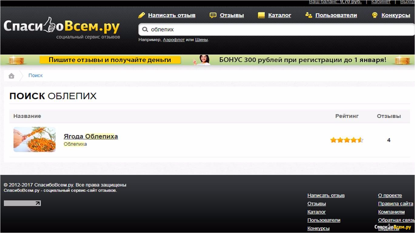 Сайт отзывов отзыв ру ру. Сервис отзывов для сайта. Написать отзыв на сайте. Отзыв об или отзыв на. Рейтинг отзывы.