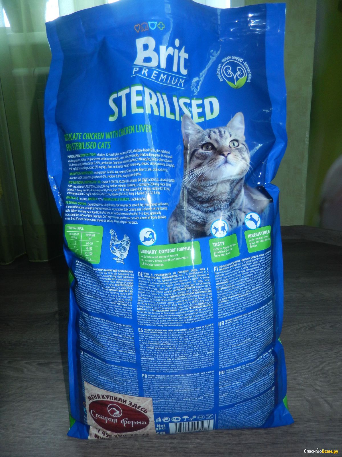 Корм брит 15 кг. Brit Sterilised корм для кошек. Брит корм для кошек стерилизованных сухой. Brit Premium для кошек Sterilised состав. Брит премиум для стерилизованных кошек состав.