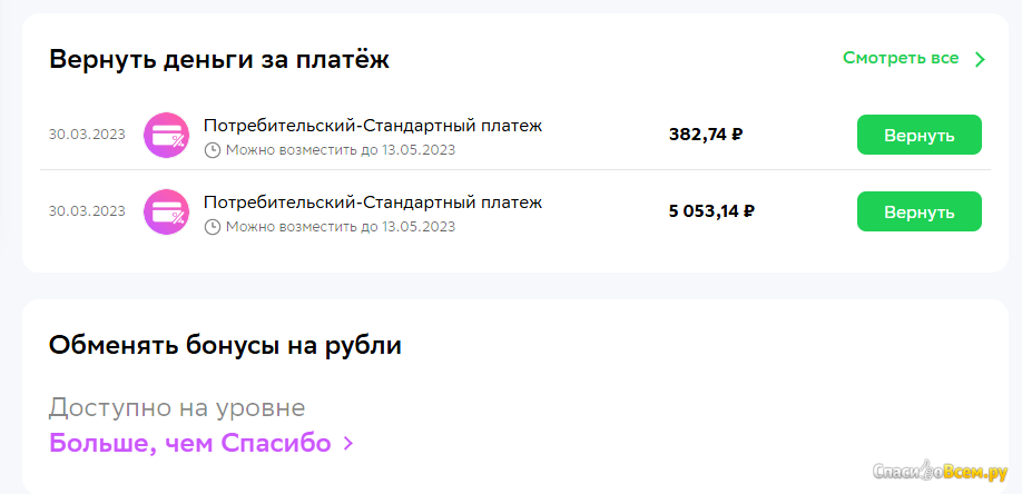 Как бонусы сбер спасибо обменять на рубли